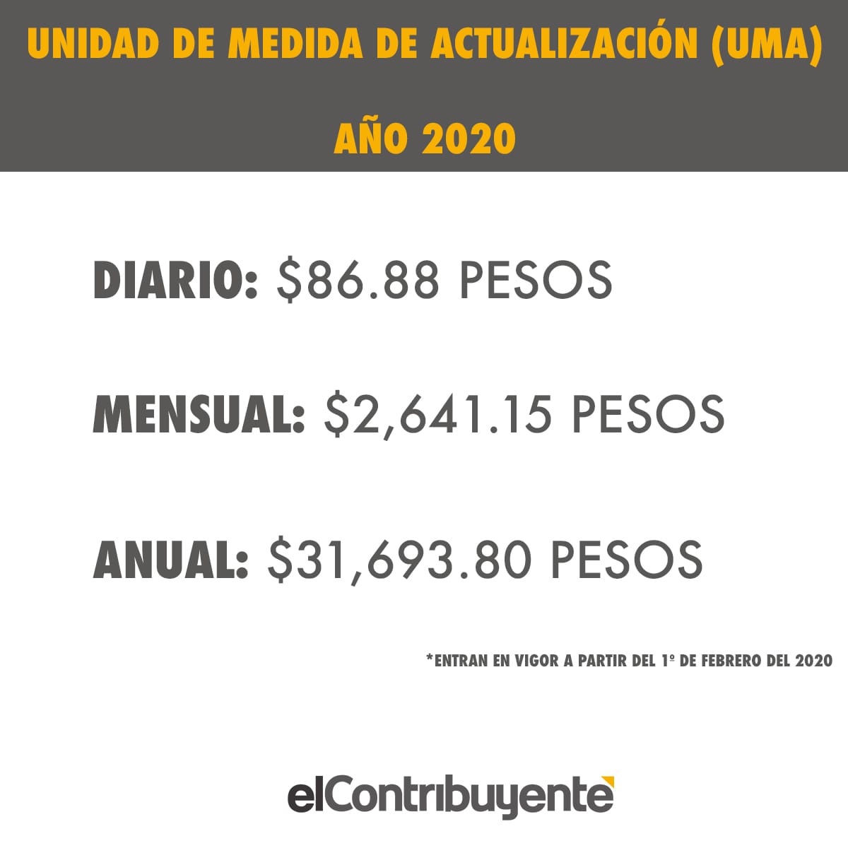 uma-qu-es-y-cu-nto-vale-la-unidad-de-medida-y-actualizaci-n-el