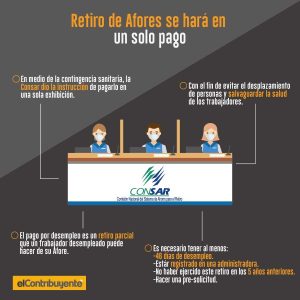 infografía