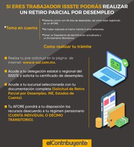 Te corrieron en esta contingencia sanitaria, si cotizas en el ISSSTE puedes hacer un retiro por desempleo