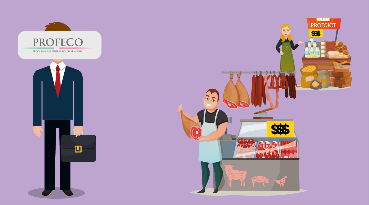 Cómo presentar una queja ante Profeco por alza injustificada de precios?