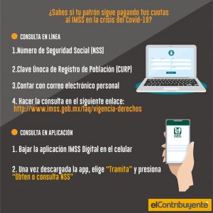 En estos momentos de la crisis de la pandemia, ¿Cómo saber si estoy dado de alta ante el IMSS?