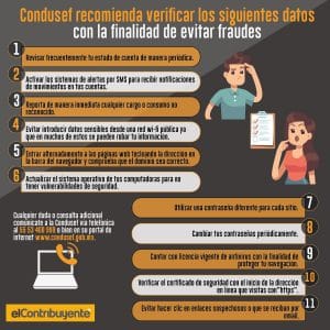 Infografía