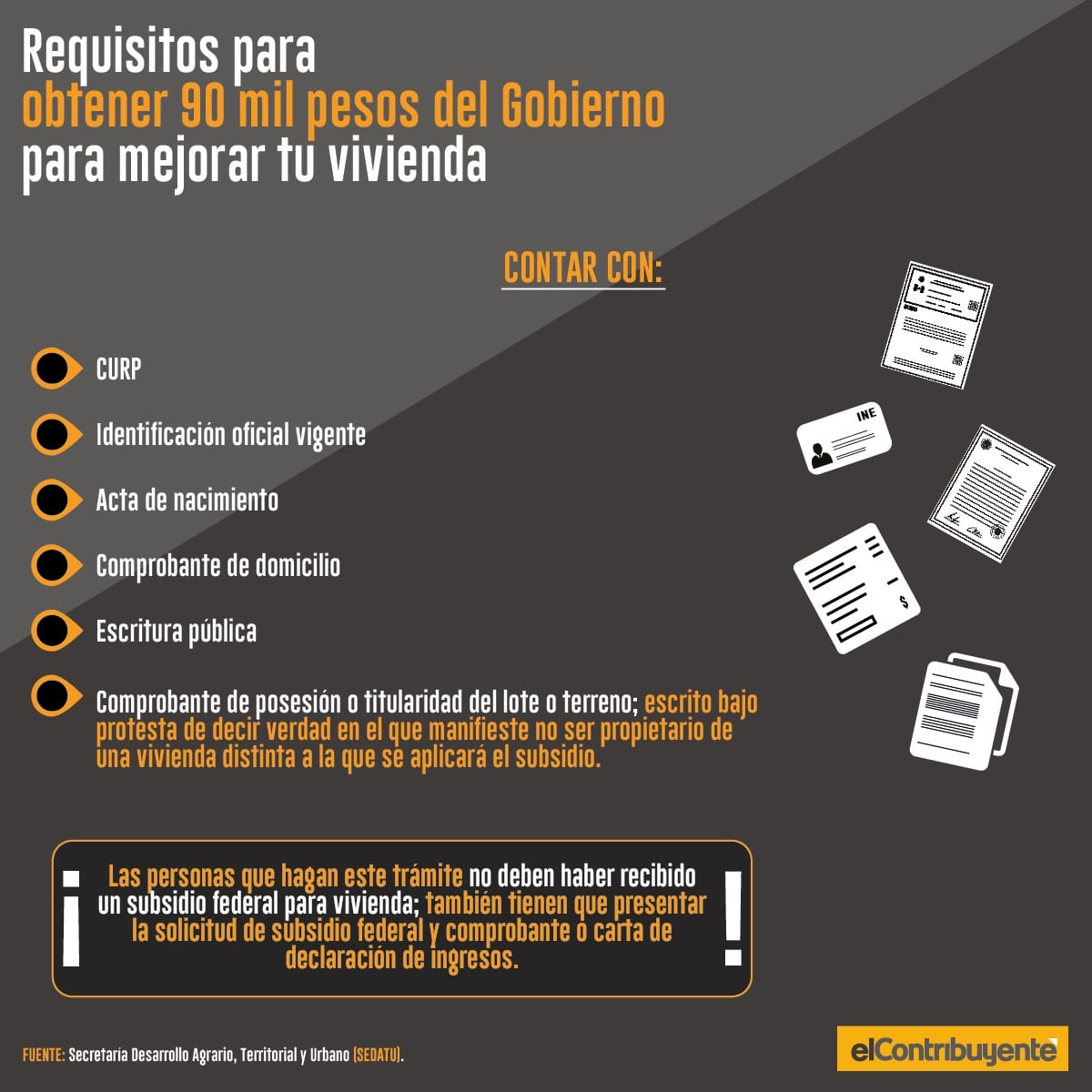 Obtén 90 mil pesos del gobierno para mejorar tu vivienda