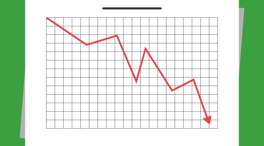 Se registra caída de 12% en recaudación en mayo