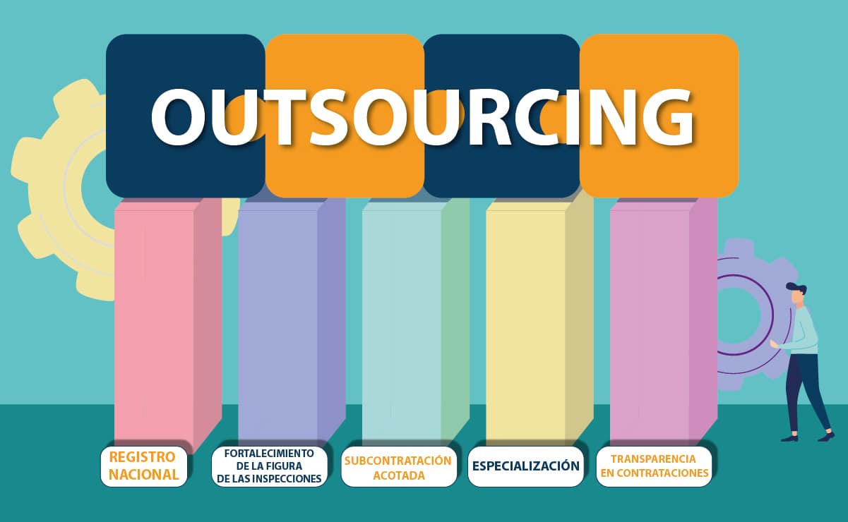 outsourcing-pilares