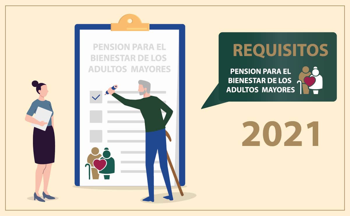 Requisitos para tramitar la pensión para el bienestar de los adultos mayores 2021