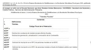 El SAT publicó los Anexos 1-A, 3, 9, 11, 14, 15 y 29 de la 1a RMRMF 2021