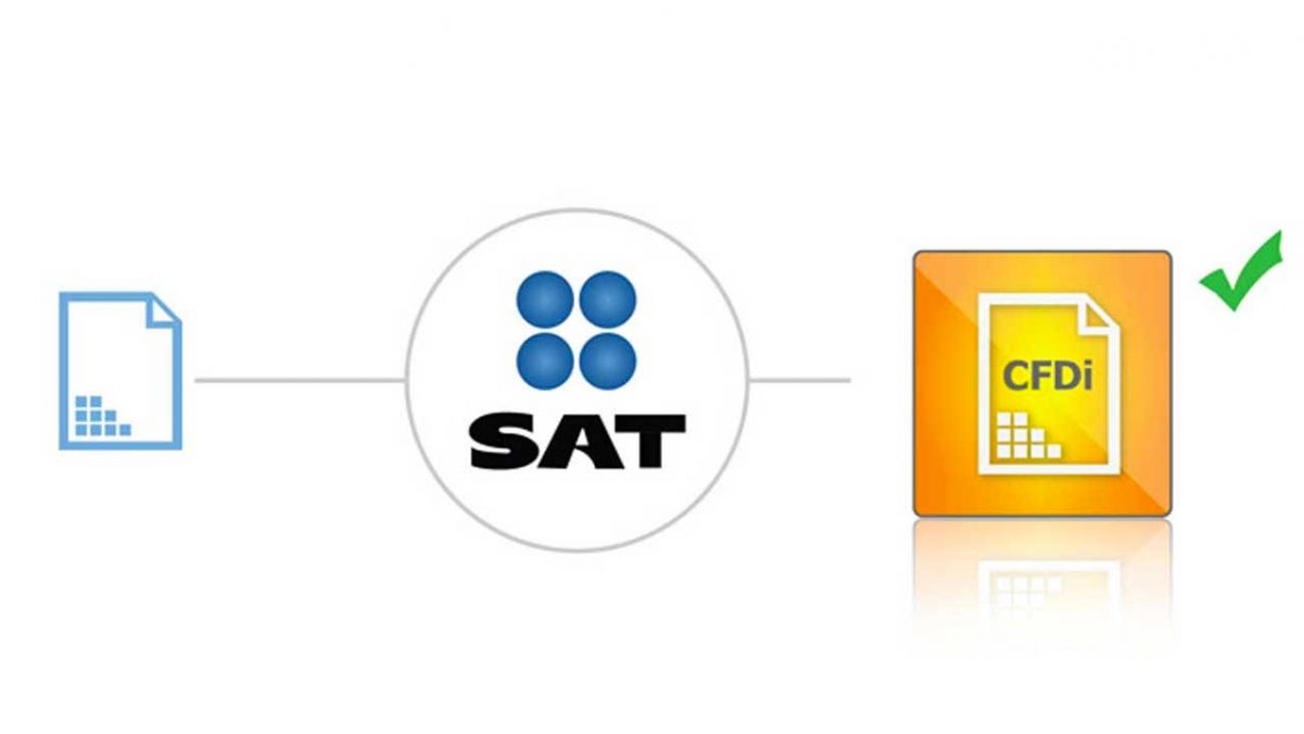 El SAT explica cómo llenar el CFDI con complemento “carta porte”