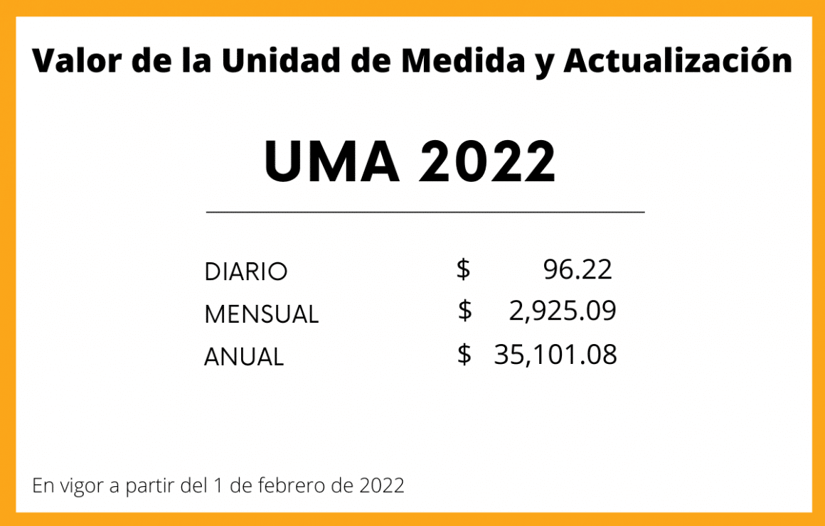 ¿Cuánto debe la U 2022