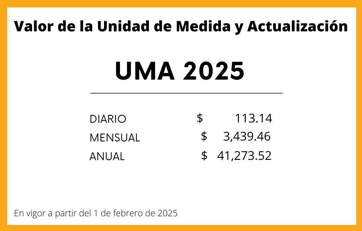 La UMA 2025 Sube 4.21